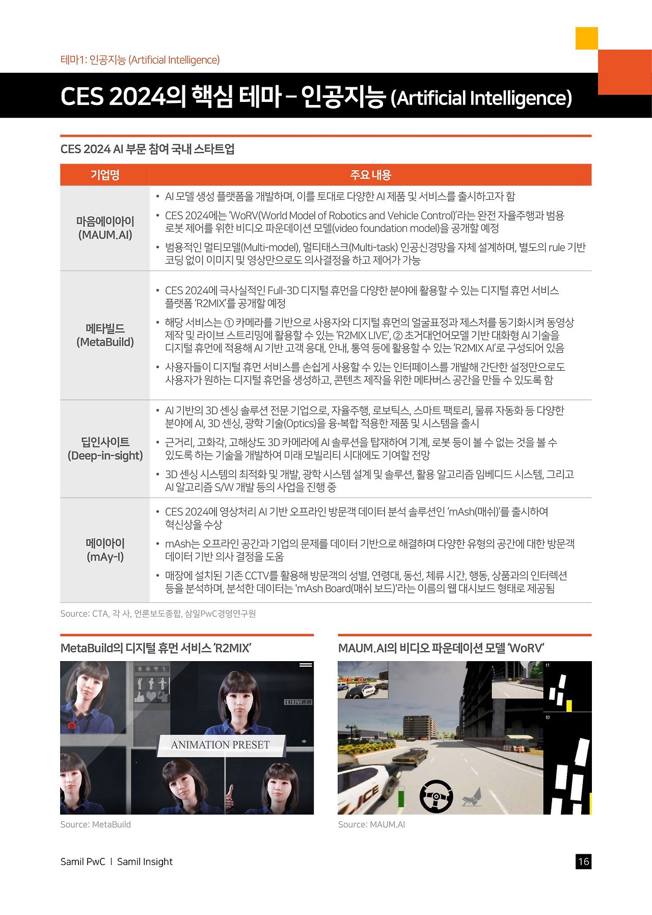 samilpwc_ces2024-preview-all-together-all-on - 복사본-17.jpg