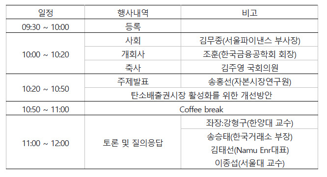 카지노 게임 사이트