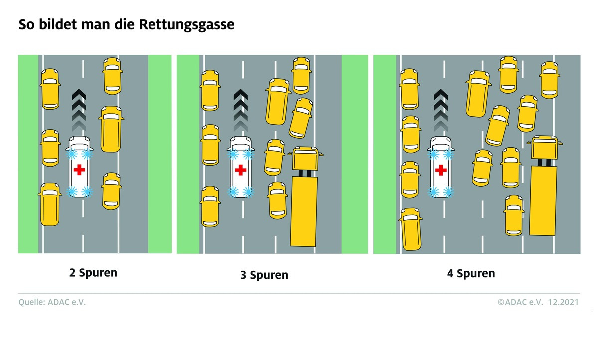 grafik_rettungsgasse.jpg.jpg