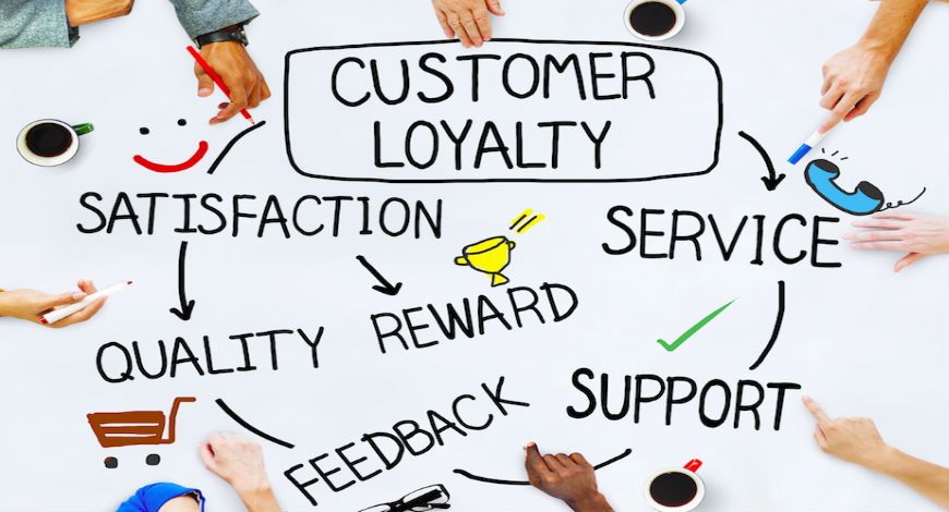 1490355618_E9Rxcf_Customer-Loyalty.jpg