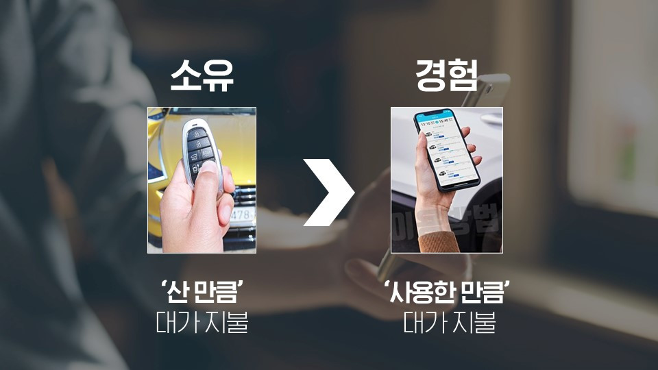 MZ는 마케팅을 구독한다_공유ver.jpg