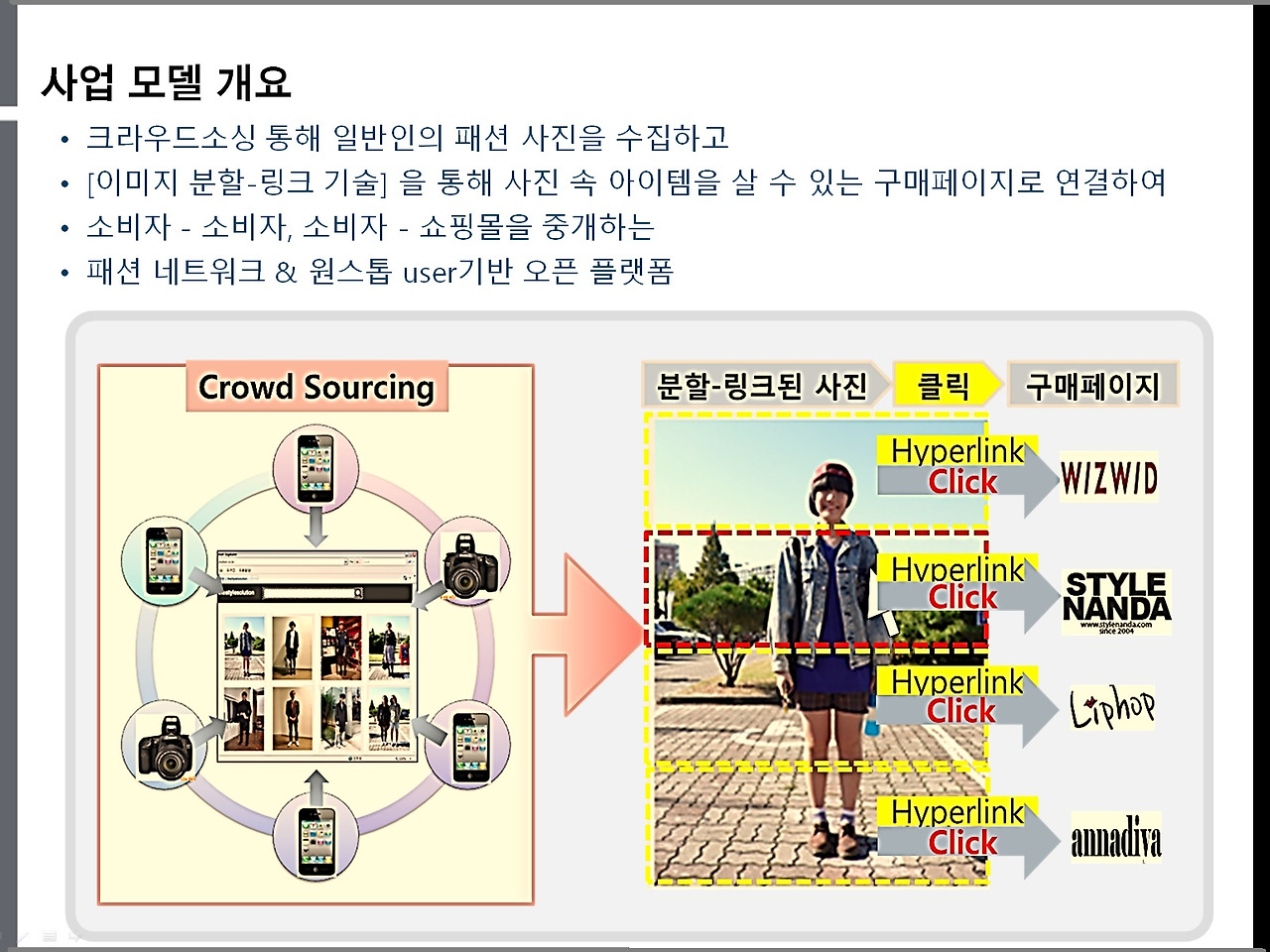 스타일쉐어의 첫번째 사업계획서.jpg