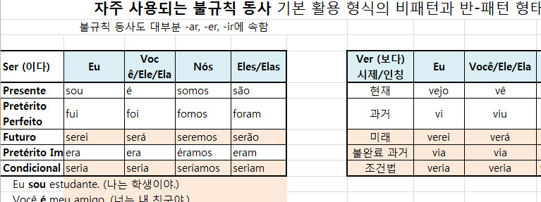 메이저사이트