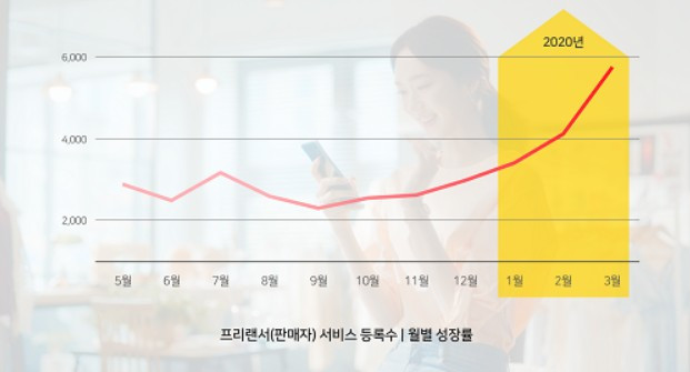 Screenshot 2020-10-26 at 19.01.45.jpg