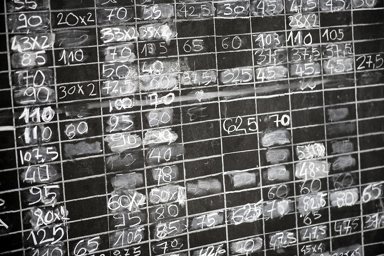 grungy-blackboard-with-columns-of-numbers-P3BAQQJ.jpg