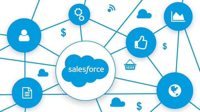 salesforce_video_thumbnail.jpg