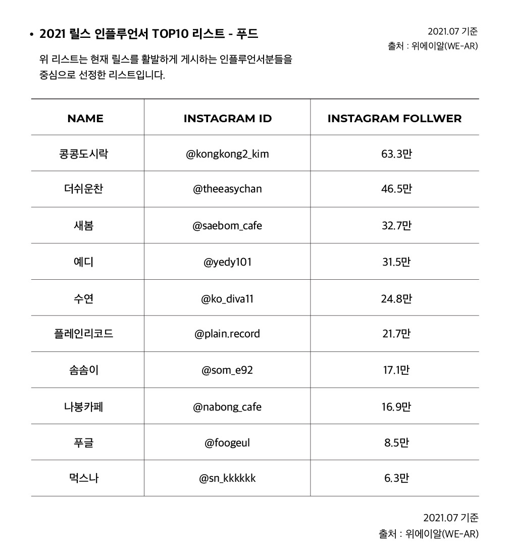 인플루언서 먹방-03.jpg