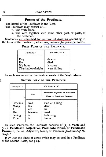 forms_of_the_predicate_%EB%A5%BC_%EB%AC%B8%EC%9E%A5%EC%9D%98_%EB%B6%84%EB%A5%98%EB%A1%9C_%EB%B3%BC_%EC%88%98%EB%8F%84_%EC%9E%88%EB%8B%A4%28may%29.jpg