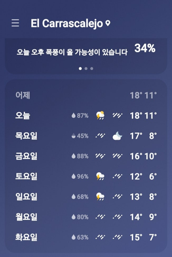 카지노 게임 사이트