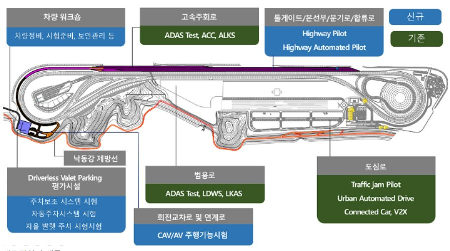 대구자율주행시험장.jpg