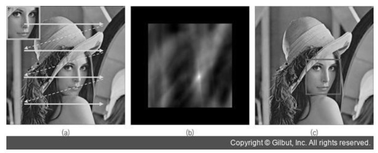 템플릿 찾아가는 법.jpg