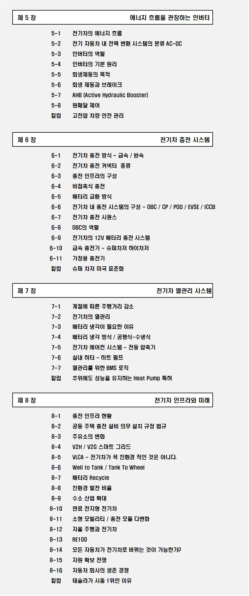 전기차 목록_3.jpg