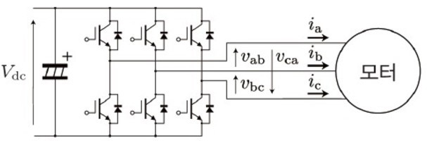 인버터 회로도.jpg