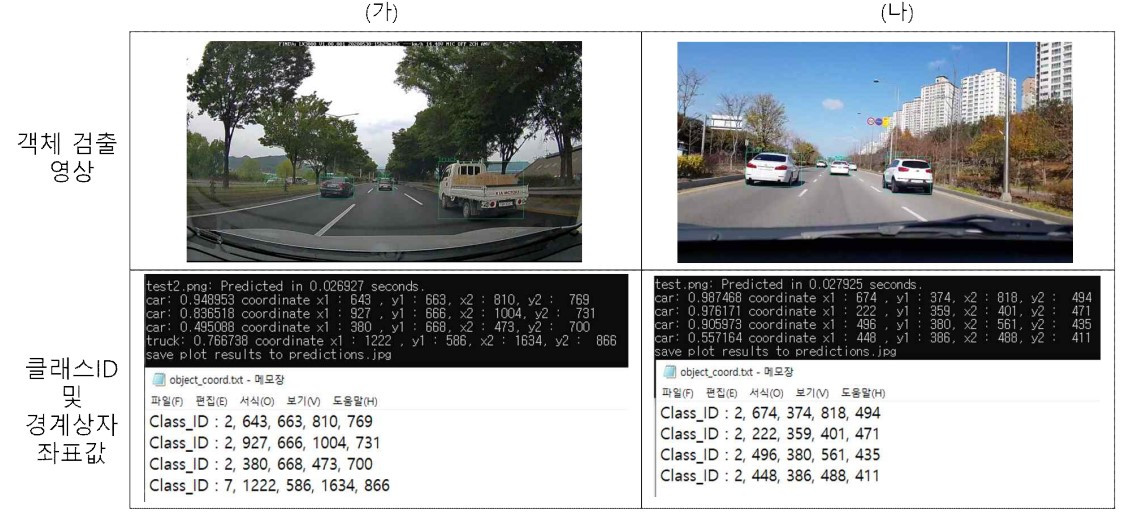 객체 인식 거리 확인법.jpg