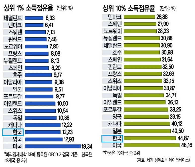 화면 캡처 2022-07-21 130543.jpg