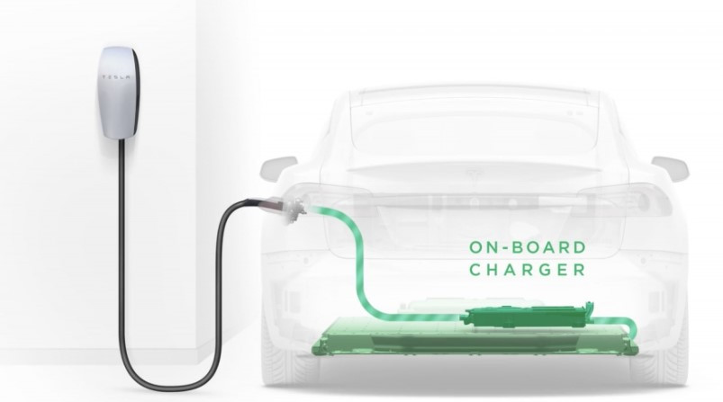 테슬라 온보드 차저.jpg