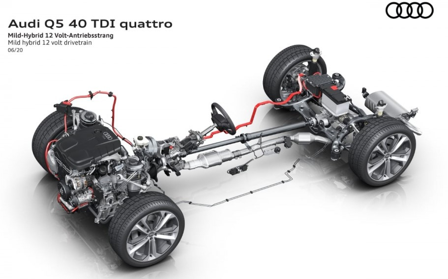 아우디 엔진 플랫폼.jpg