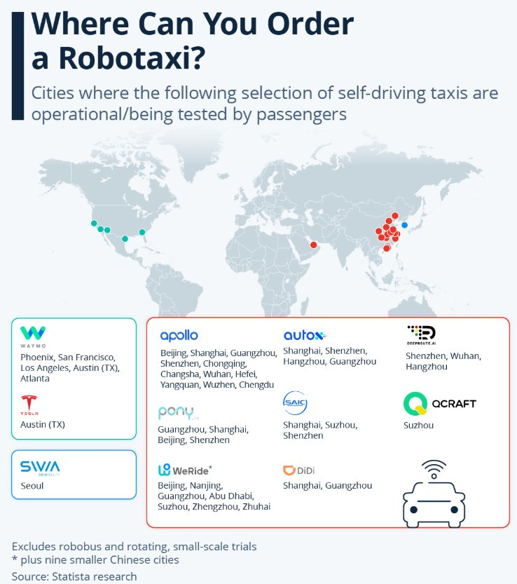 robotaxi test site map_statista.jpg