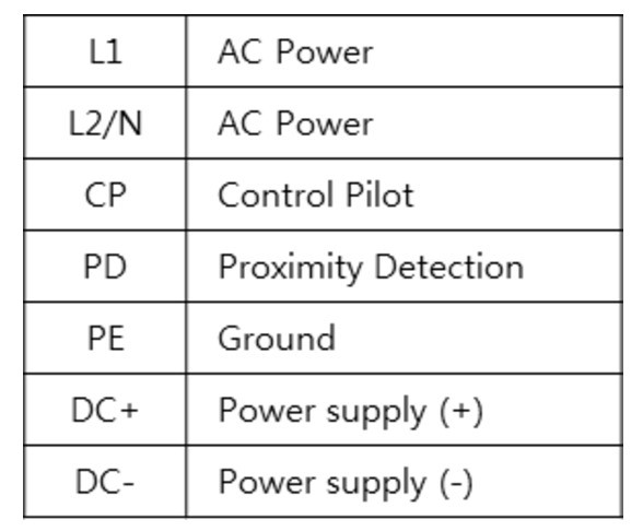 콤보1 배선 확인.jpg