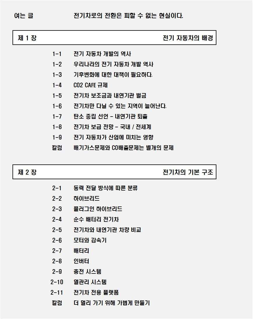 전기차 목록_1.jpg