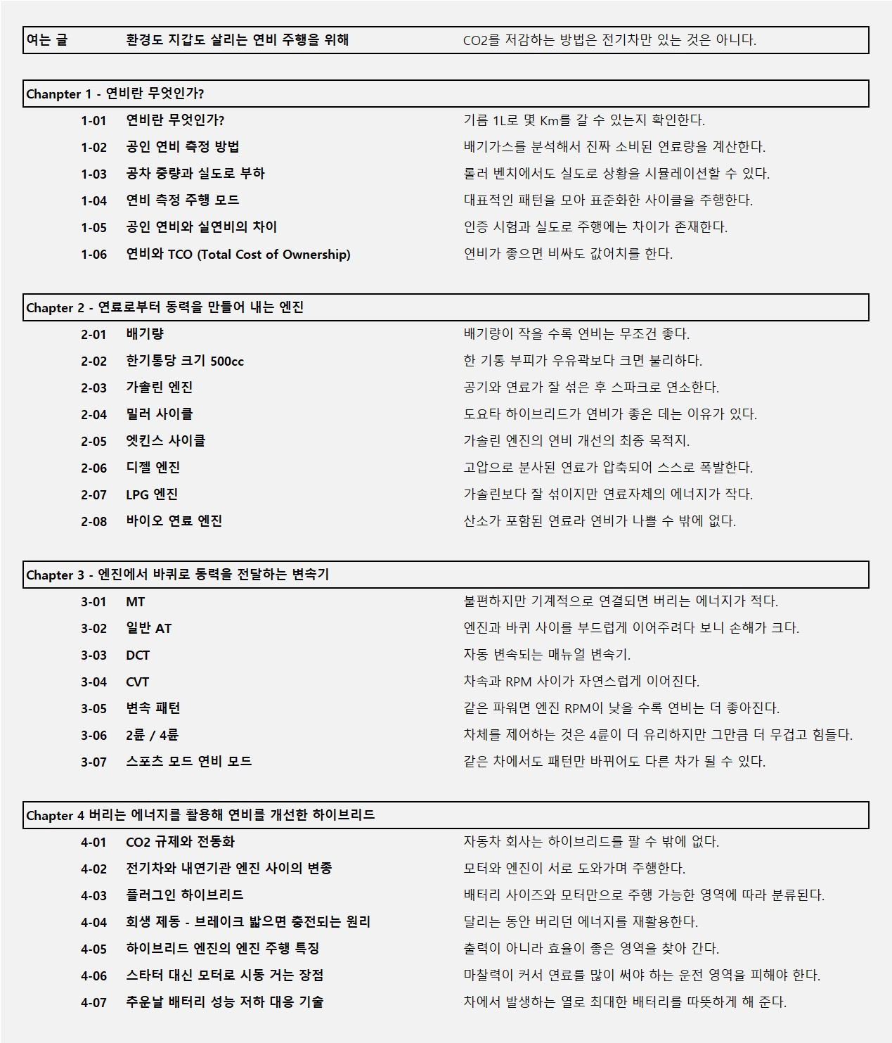 연비교과서_목차1.jpg