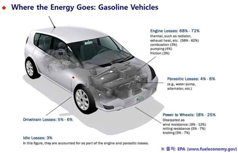1-01 연비사진.jpg