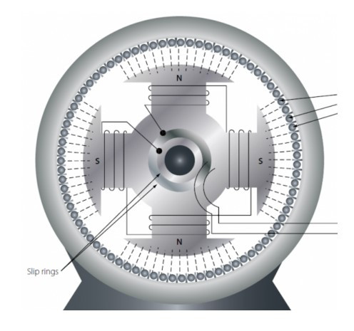 계자 권선형 모터.jpg