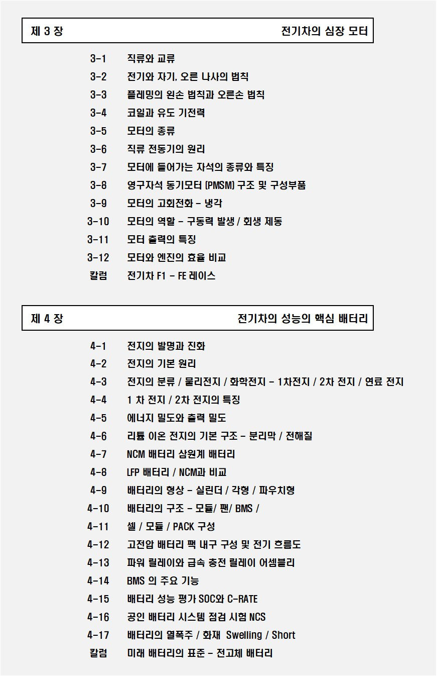 전기차 목록_2.jpg