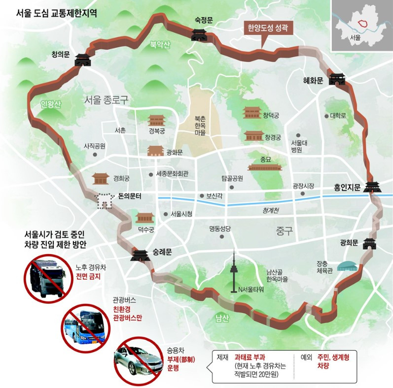 서울도심통행제한.jpg