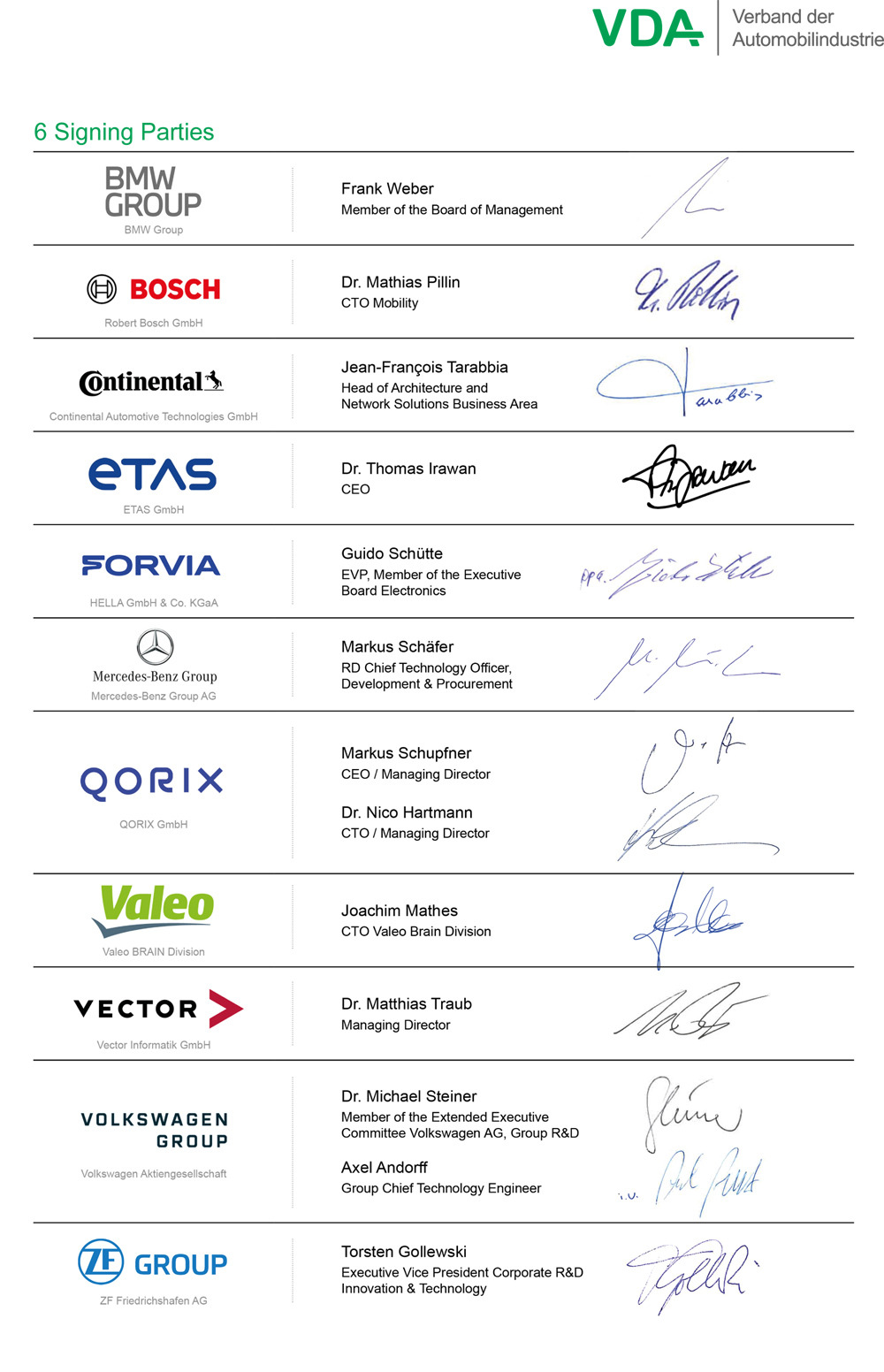 VDA SDV OpenSource.jpg