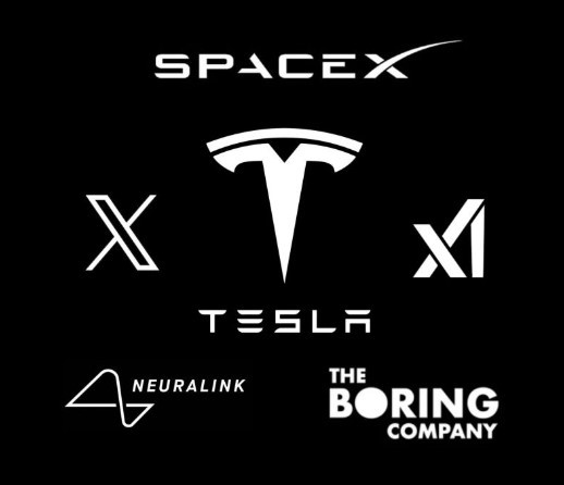 Musk empire.jpg