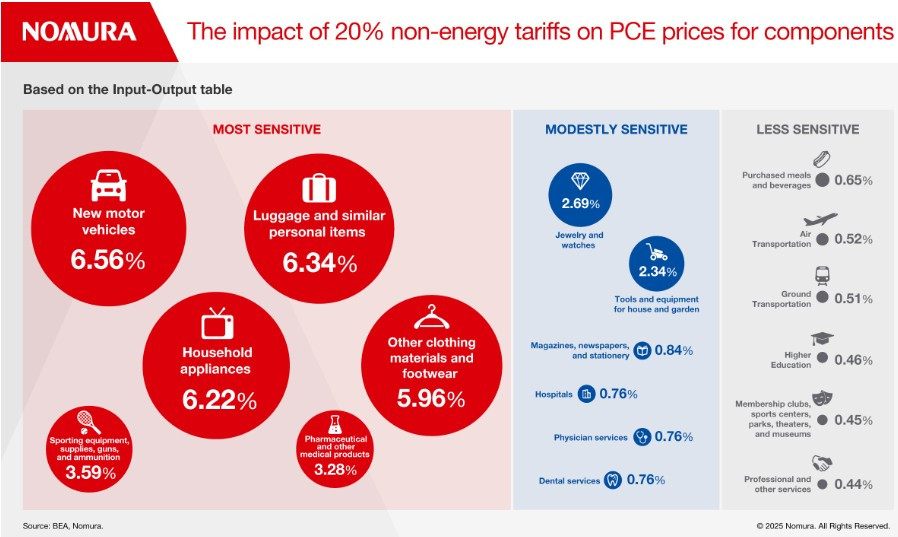 인플레이션 우려.jpg