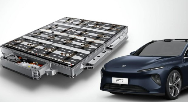 NIO Semi solid battery.jpg