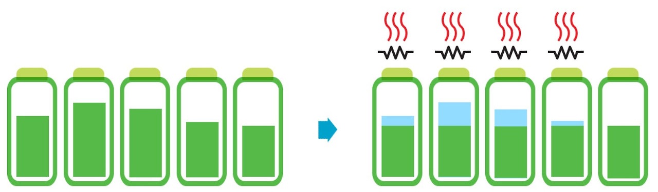 수동형 셀 발랜싱.jpg