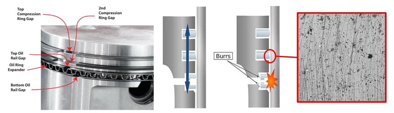 Engine Pistone Ring.jpg