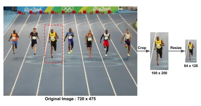 보행자 인식_샘플링1.jpg