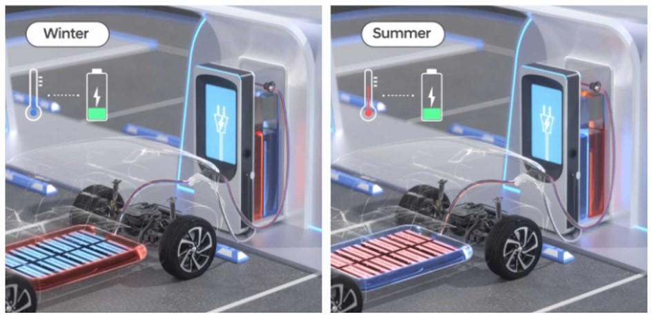 배터리 충전 예열 온도 조절.jpg