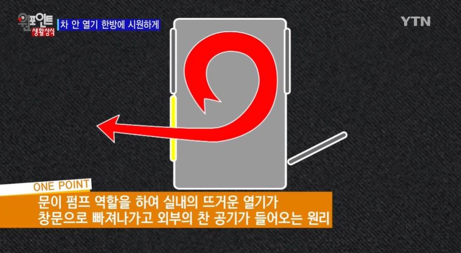 차문열었다 닫았다 하기2.jpg