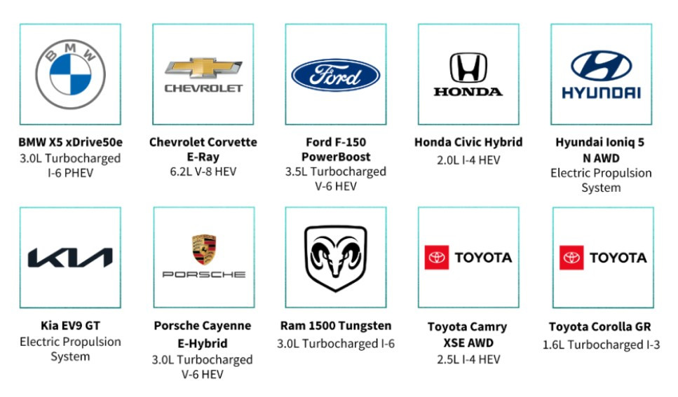 2024년 세계 10대 동력원.jpg