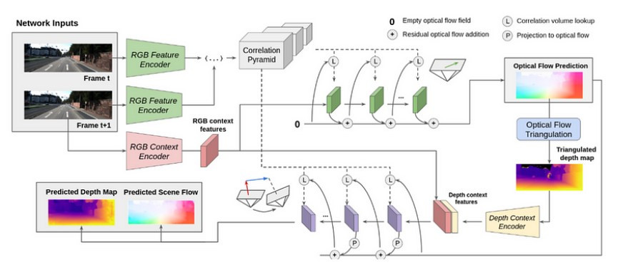 Motion_single Camera_Depth.jpg
