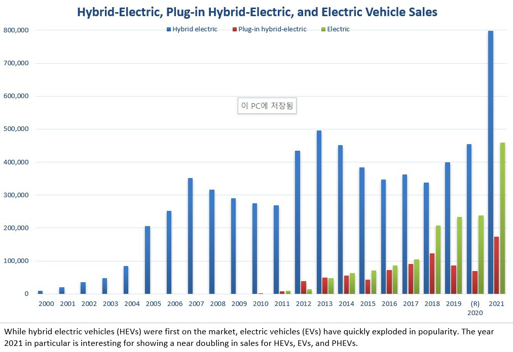 하이브리드 마켓.jpg