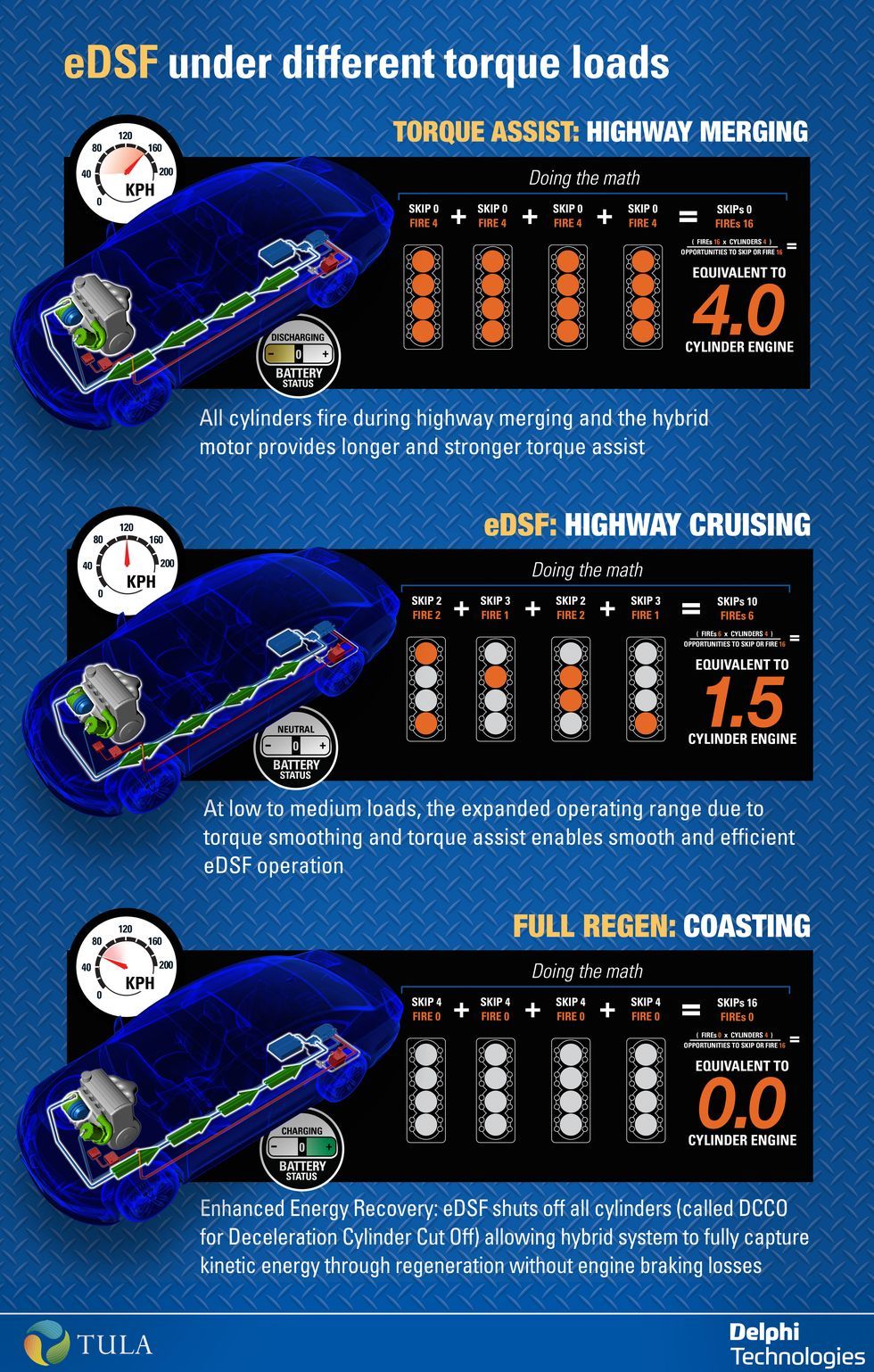 torqueloads-1533649973-DSF 자료_델파이.jpg