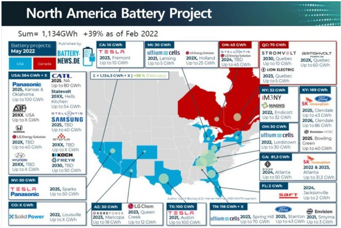 미국 배터리 2022.jpg