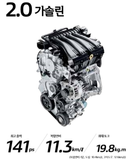 르노삼성 SM5_2L_엔진.jpg