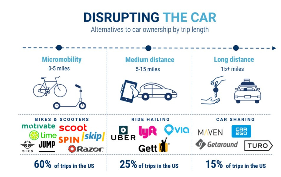차량 MM 구성.jpg