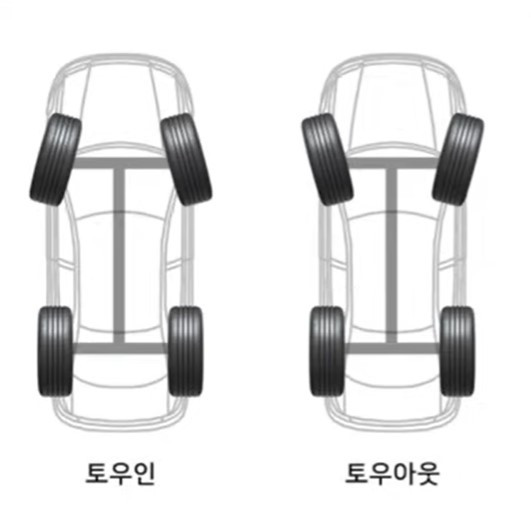 토우인 토우아웃2.jpg