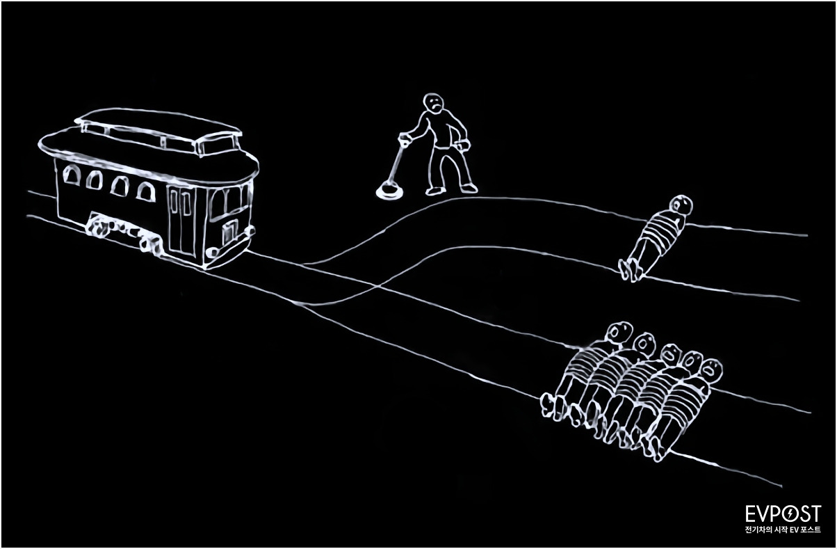 evpost_자율주행차의-대표-윤리적-고민-트롤리-딜레마-evpost-04.jpg