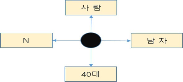 차원1.jpg