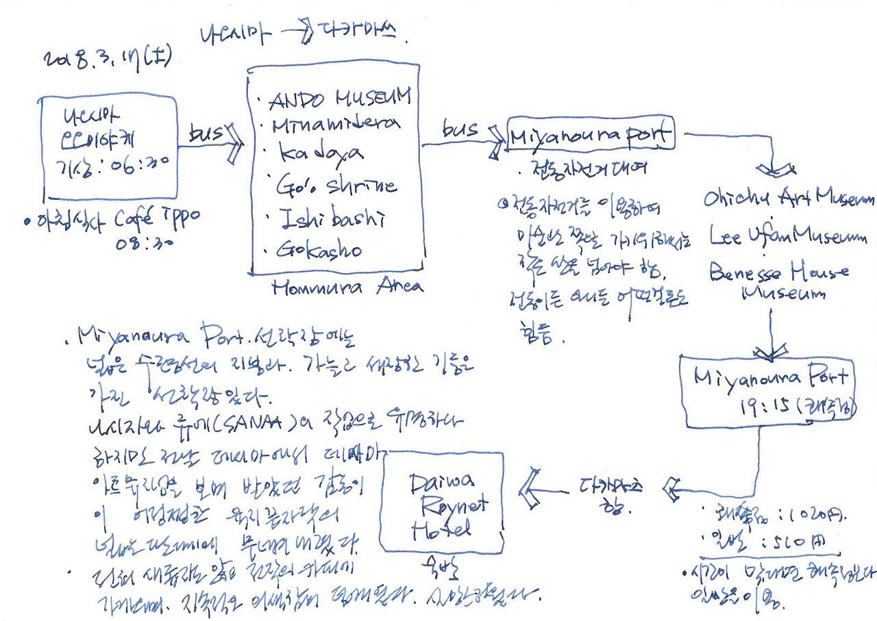 3일차 여정-1.jpg