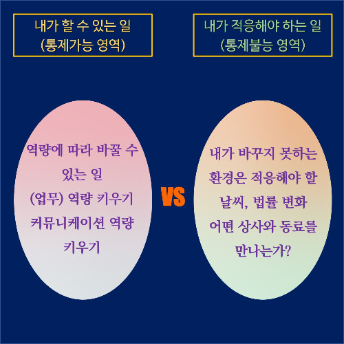 03 내가 할 수 있는 일_통제영역에 관한.jpg